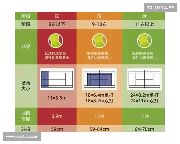 网球比赛场地维护的重要性及技术要求解析 网球比赛场地维护的重要性及技术要求解析